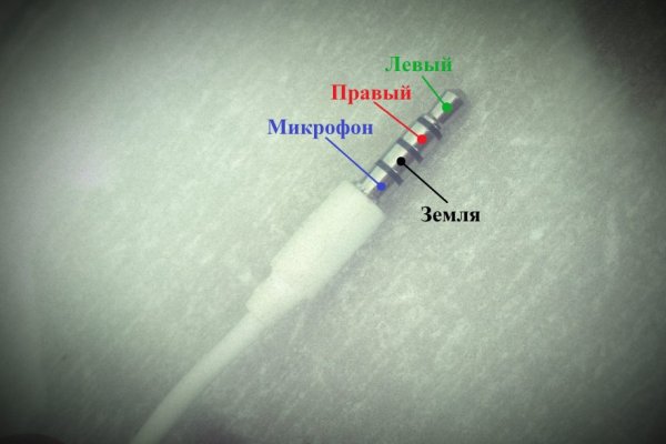Сайт кракена в торе